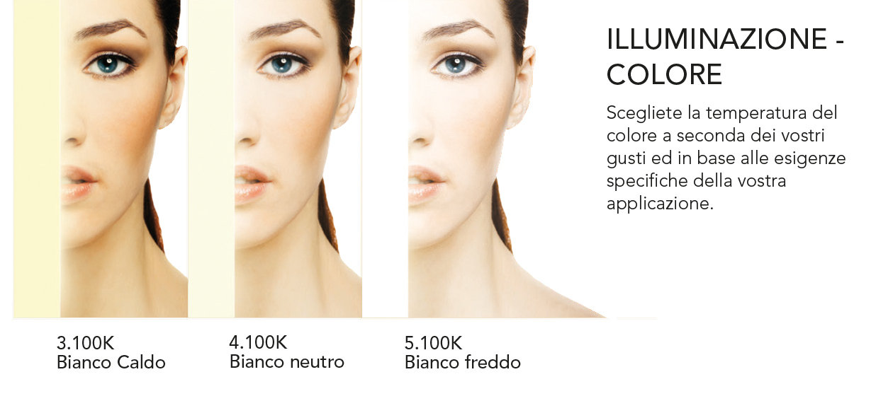 Lighting Color. Color Temperatures: 3100K, 4100K, and 5100K