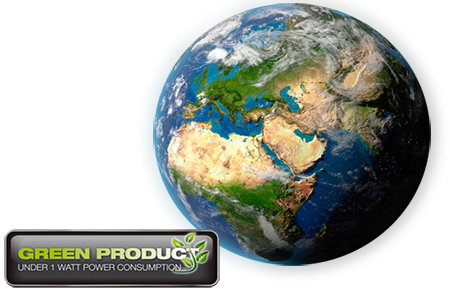 Green products. That's why there's ad notam.